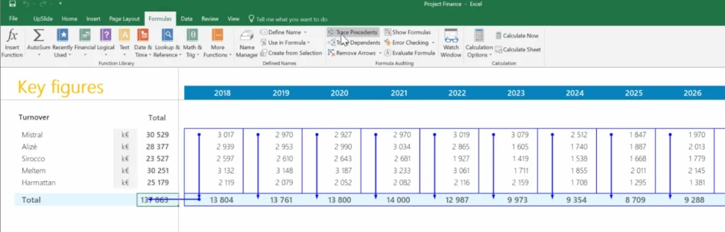 Excel project finance model showing formula tracing with arrows from yearly totals to the grand total.