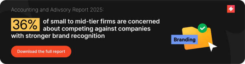 Accounting advisory report showing 36% of firms worry about competing with stronger brands. Branding folder shown.