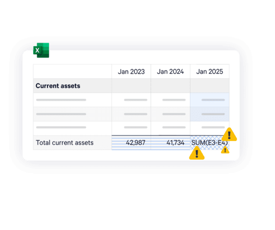 Excel spreadsheet showing current assets with financial data and warnings.