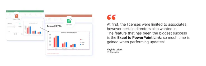 Excel to PowerPoint link: Europe EBITDA chart update, featuring a quote by Virginie Lefort, IT Specialist.