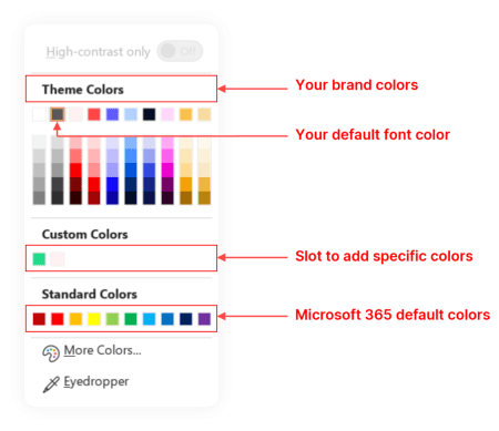 Color theme selection panel with brand, default, custom, and standard color options